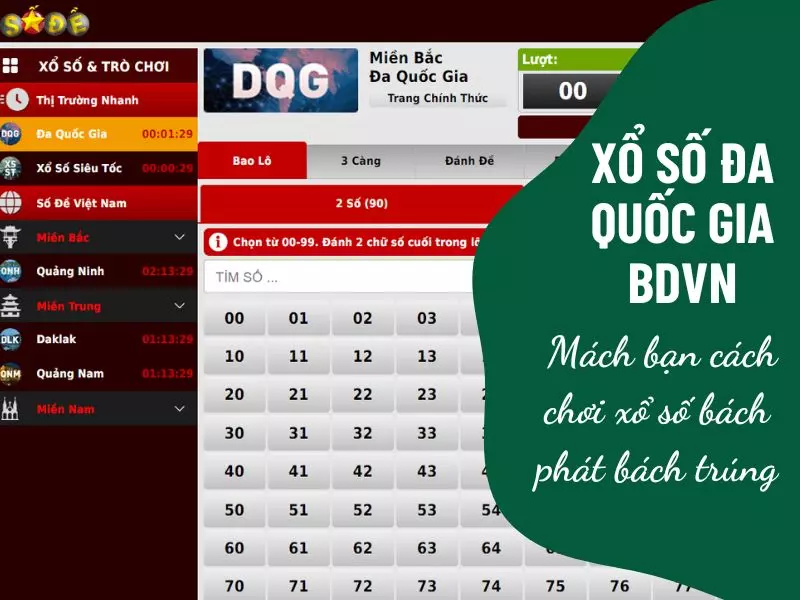 Xổ Số Đa quốc gia Bdvn